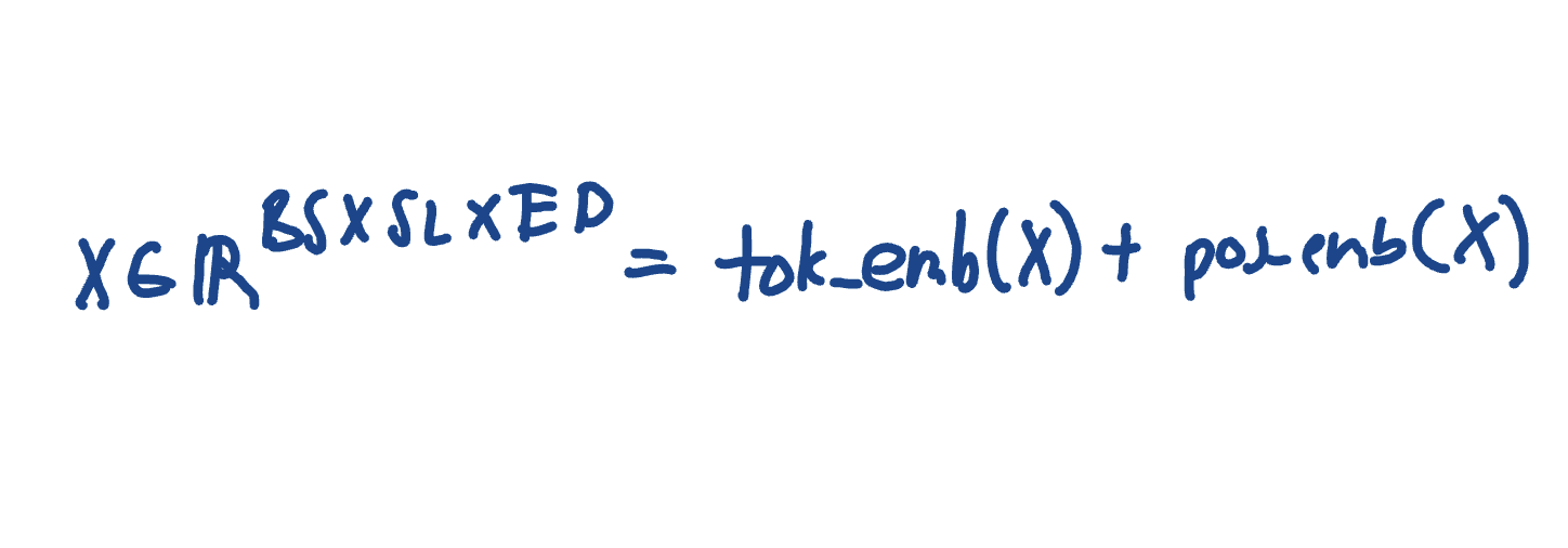Descriptive alt text