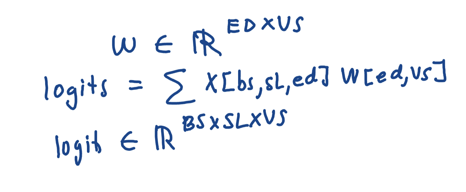 Descriptive alt text