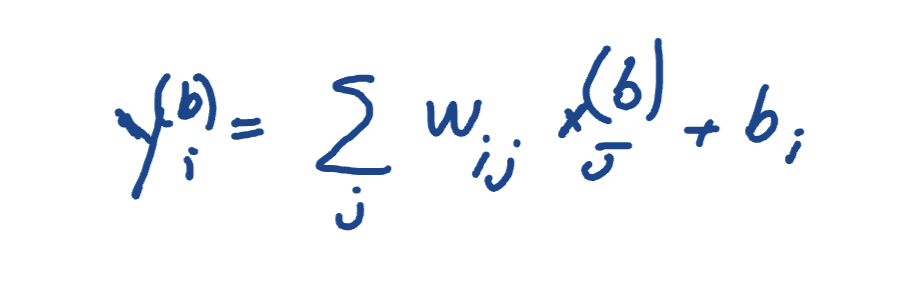 Descriptive alt text