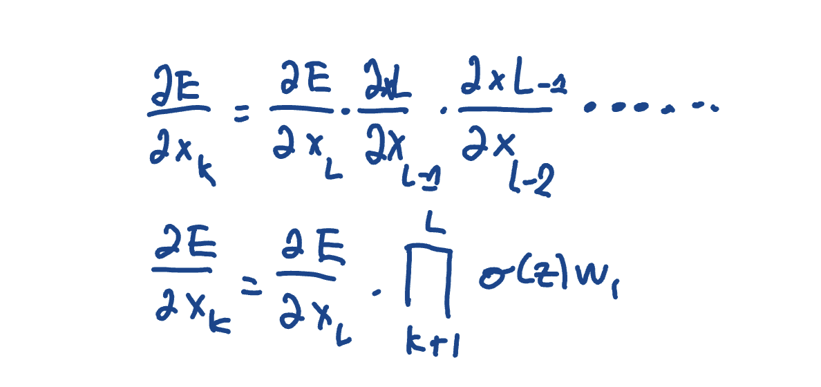 Descriptive alt text