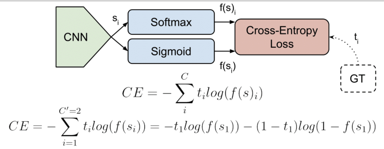 Descriptive alt text